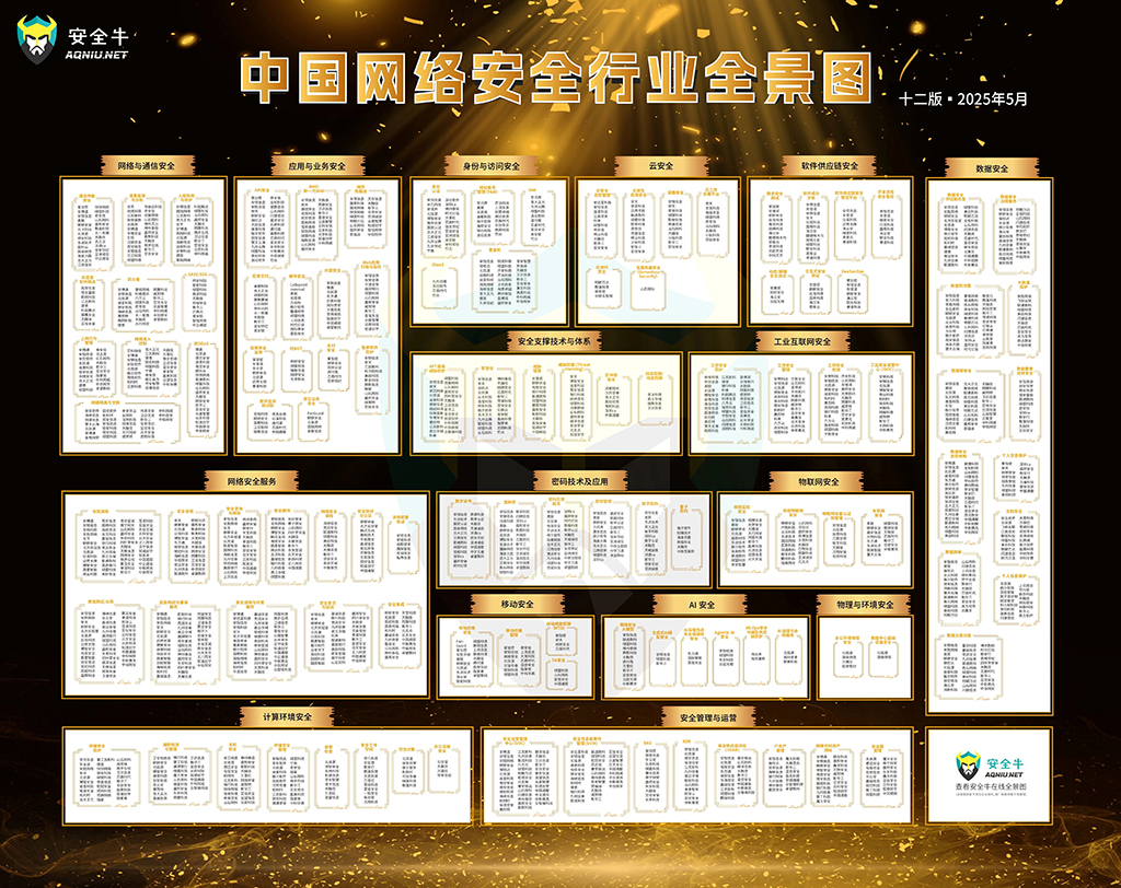 重构新质价值 | leyu体育官网入选《中国网络安全行业全景图》（第十二版）多项细分领域